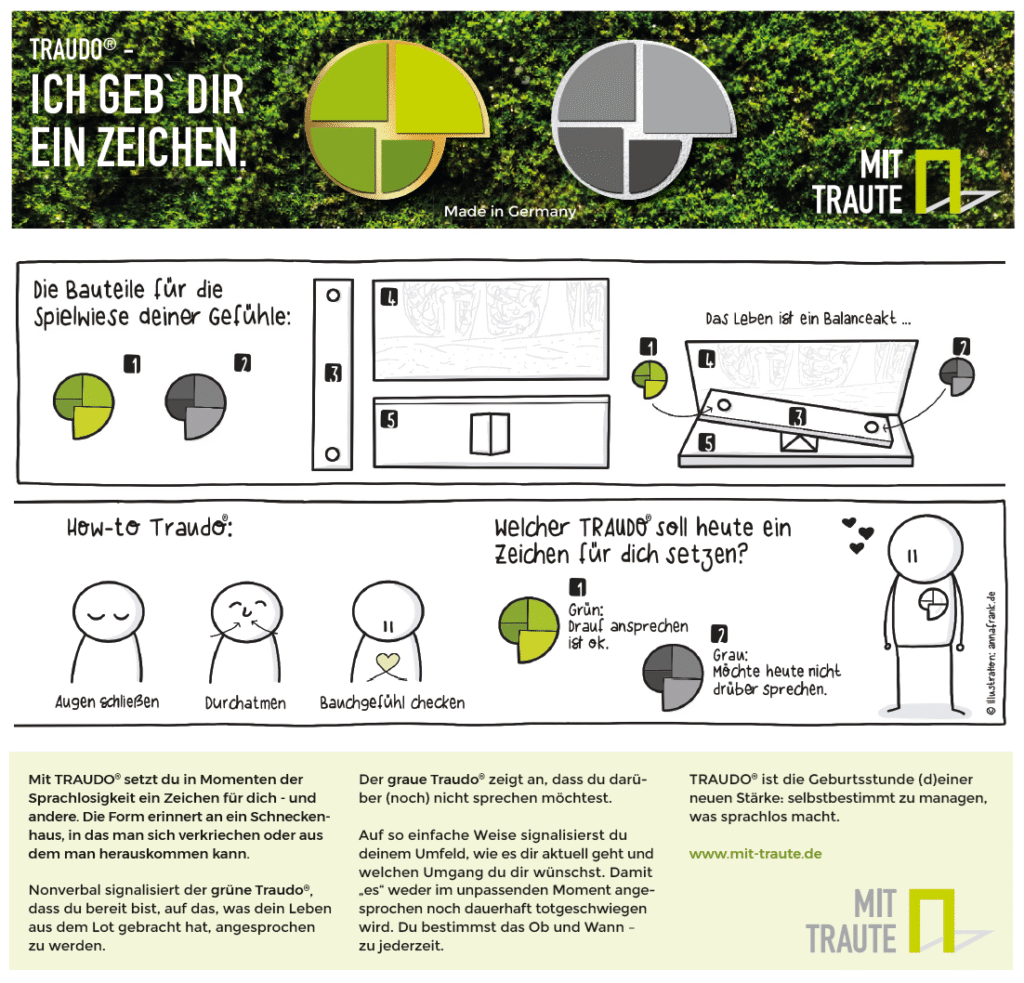 Beipackzettel TRAUDO®